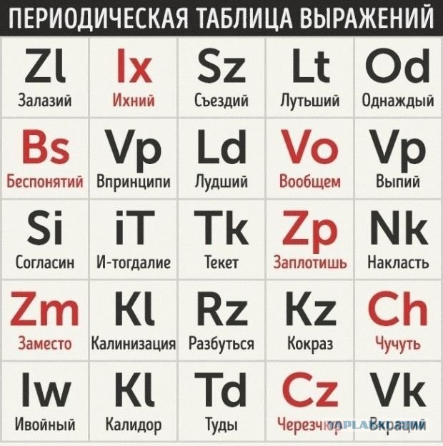 В крации