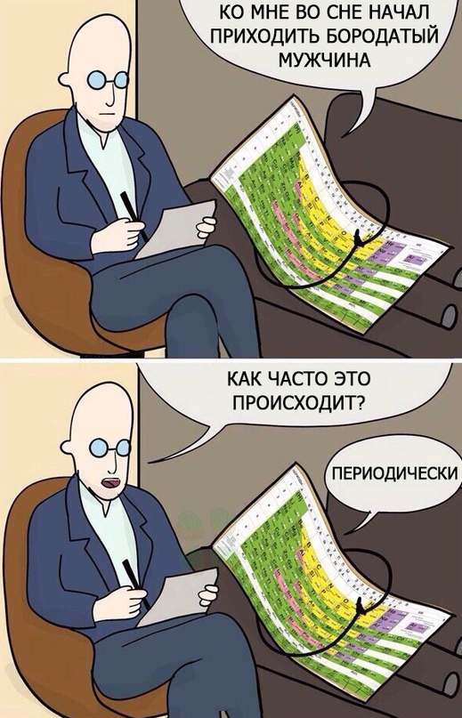 Картинки и мемы, всяко - 169
