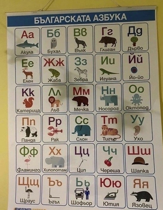 Болгарская азбука
