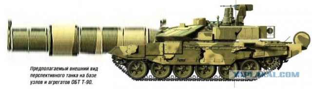 Американские эксперты обеспокоены мощью «Арматы»