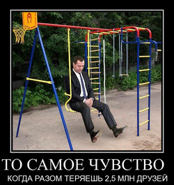К набросу Медведева о сельском хозяйстве СССР и РФ. Сравним