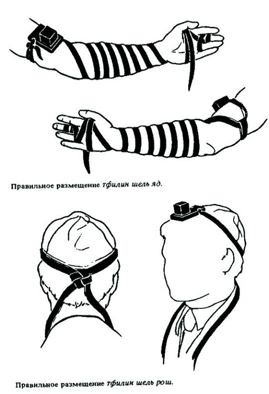ФСБог