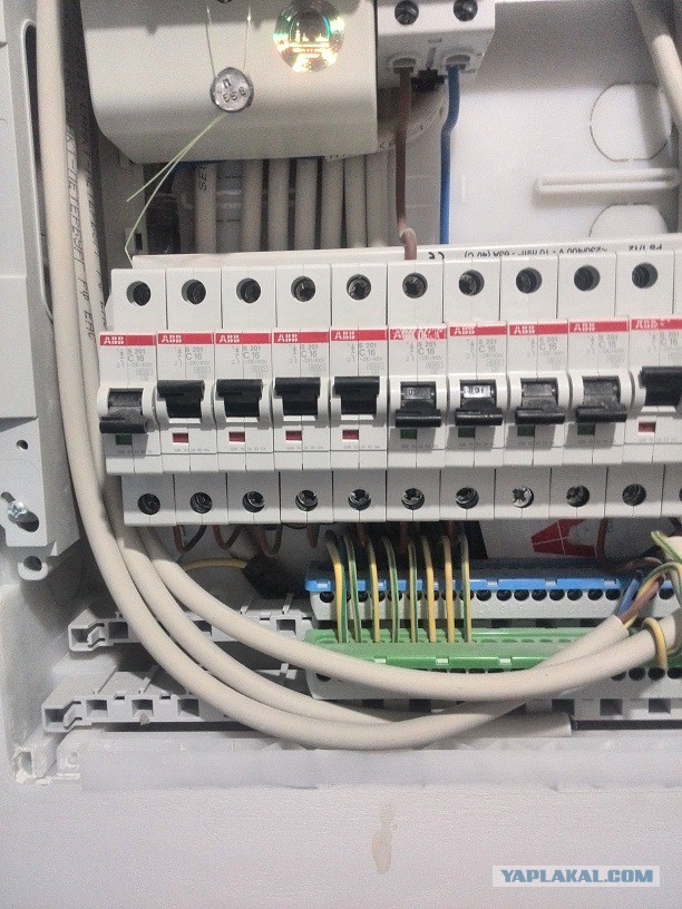 Наклейку На Электрощит