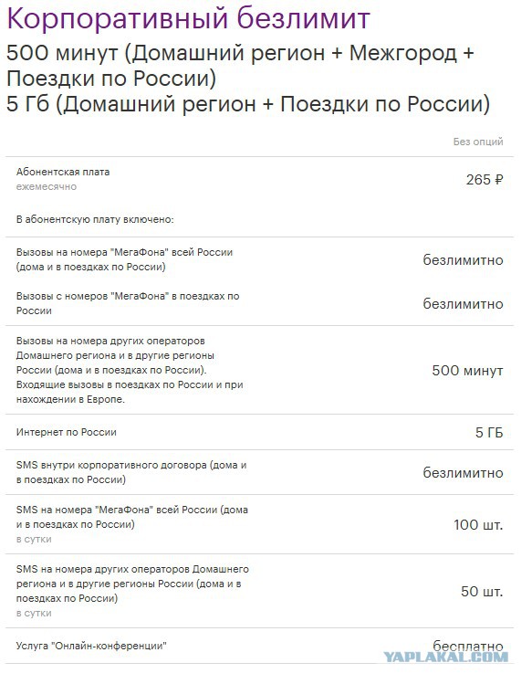 "450 рублей в месяц за тариф без абонентской платы"