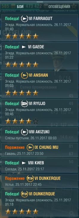 World of Warships - 4