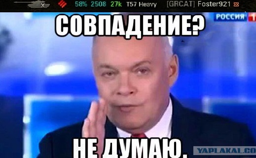 Итоги проверки пользователей
