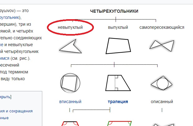 Рисуем четырёхугольник с заданными длинами сторон