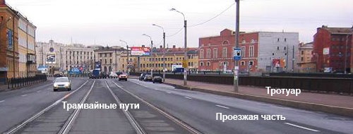 «Как считаете, нарушил ли я ПДД РФ?» Санкт-Петербург