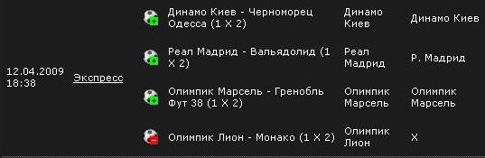 Футбол Мира