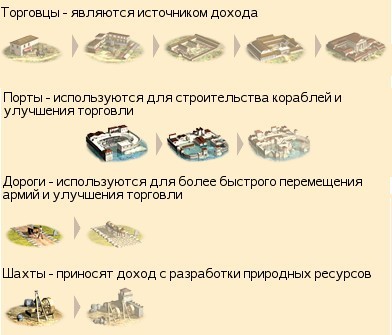 Последняя картинка в вашей Галерее/Загрузках