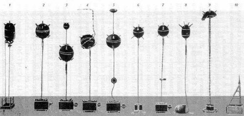 Морская блокада Ленинграда продолжалась до пятого июня 1946 года.