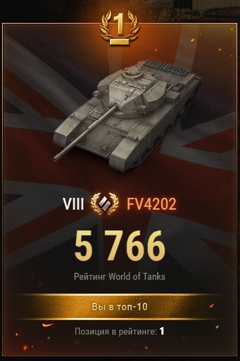 Wargaming 61