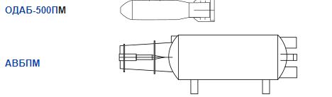 Вакуумные бомбы РФ