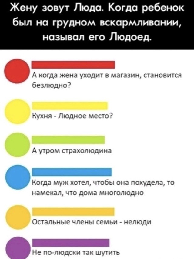 Так себе картинки 26.07.22