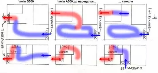 Компактный комп для тестирования старых звуковых карт