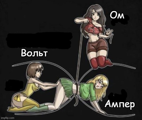 Что такое ТОК? Вопрос для разминки мозга в субботу...