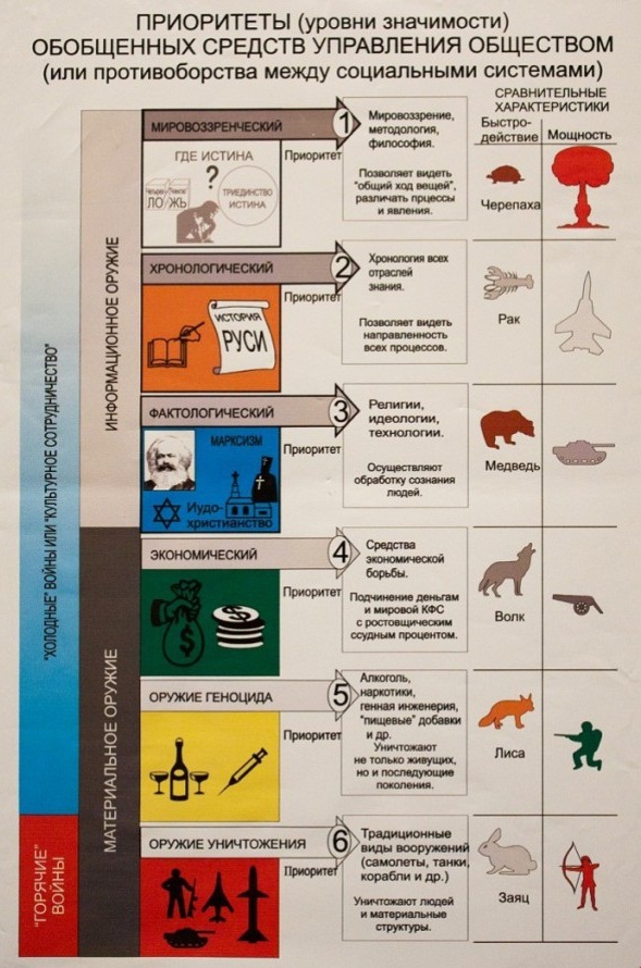 Наповал....