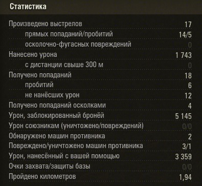 Wargaming 24