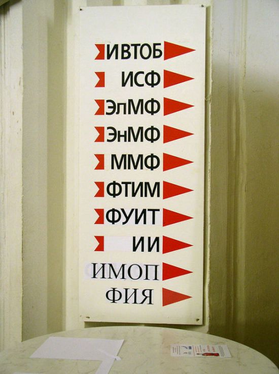 Нелепейшие сокращения