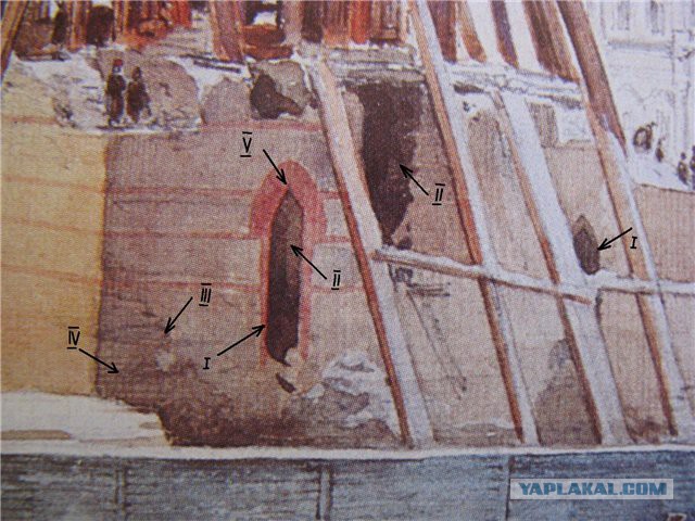 Строительство Исаакиевского собора