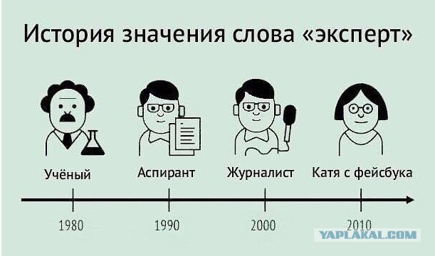 Эксперты Яп, подскажите, настоящее это видео или видеомонтаж?