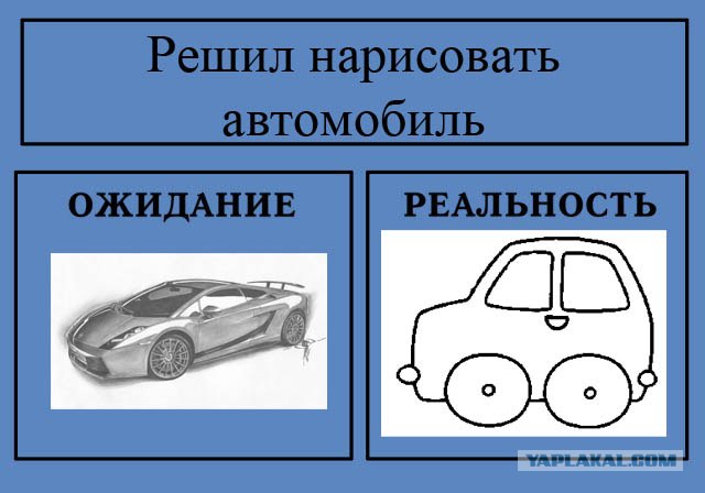 Фотожаба: Ожидание / Реальность
