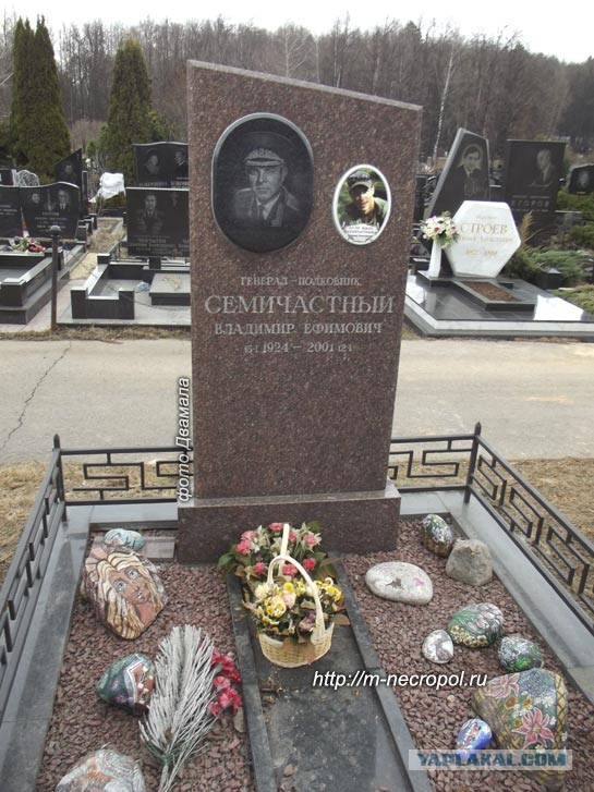 Могилы российских/советских лидеров