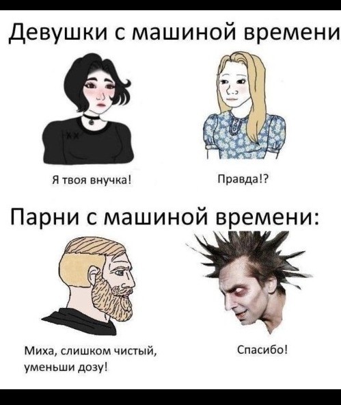 Мёртвый анархист