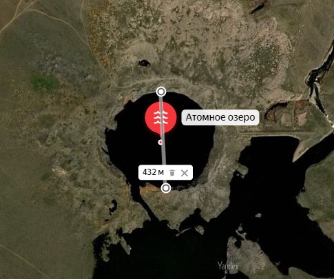 Немного истории в фото 21.07.2022