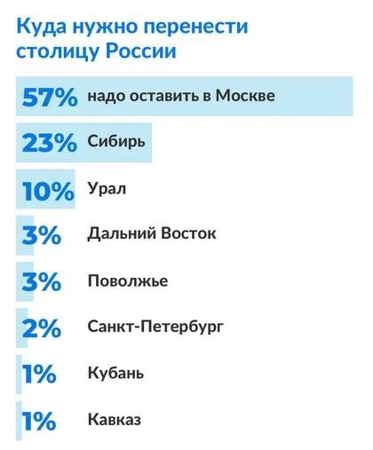 Победная поступь идиотизма по планете – том 9