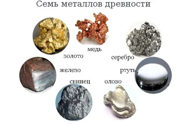 Как железо попало в бронзовый век