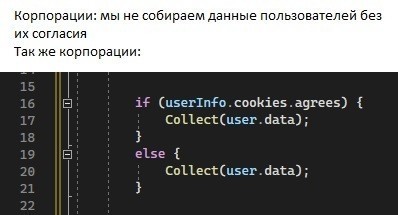 Голосование у нас и вообще