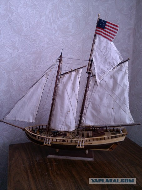 Стендовый судомоделизм. VIRGINIA 1819