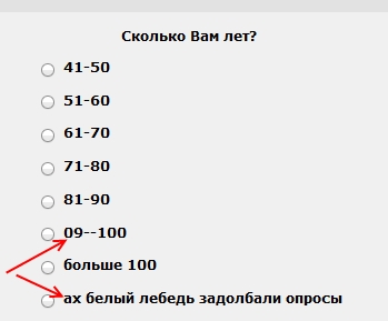Средний возраст жителей ЯПа