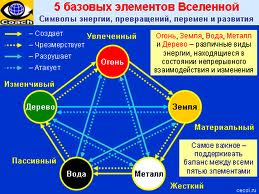 Капитан Крюк