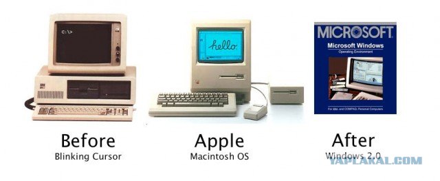 Идеальный смартфон