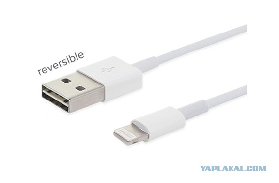 Китайский USB-кабель с суперпозицией