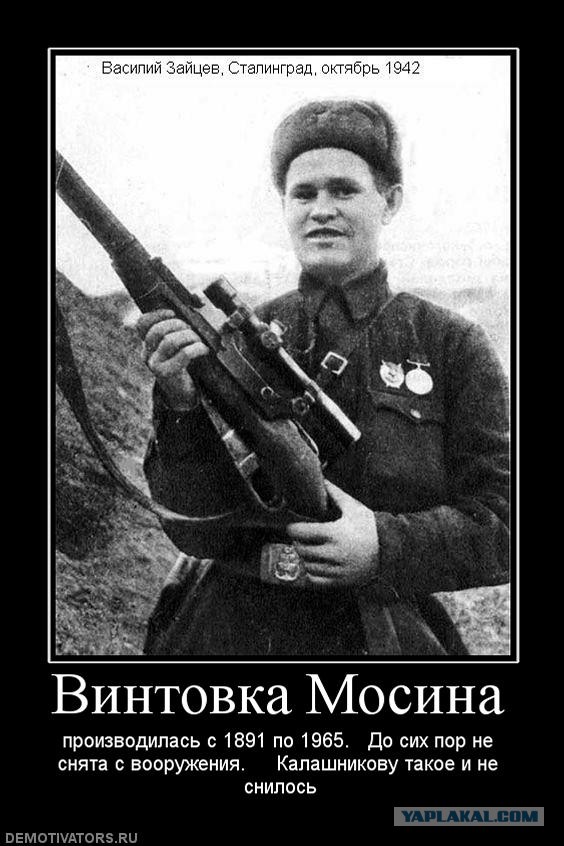 15 главных брендов Российской империи