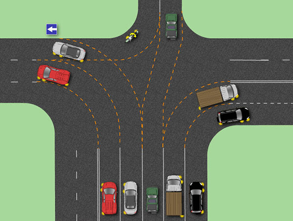2 поворота налево. Поворот налево 2 полосы т образный перекресток. ПДД поворот налево в 2 полосы. Т образный перекресток 3 полосы. Поворот направо с двух полос.
