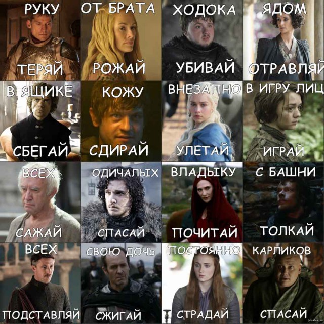 Картинки на тему Игры Престолов