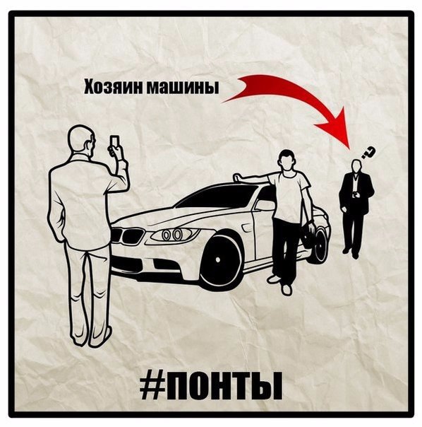 Понты