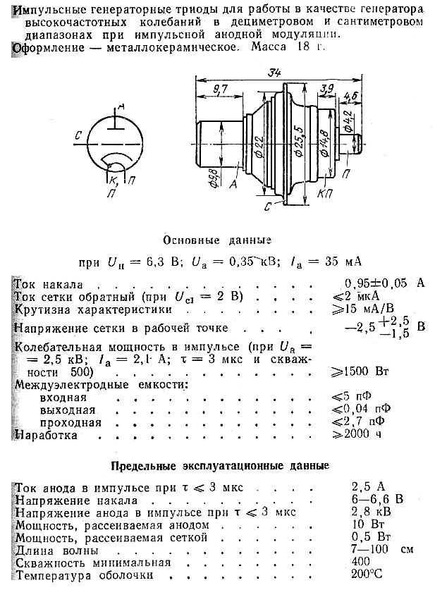 «Рация на бронетранспортёре»