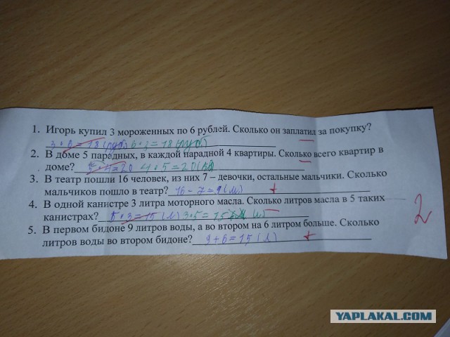 Опять у Вас учитель виноват