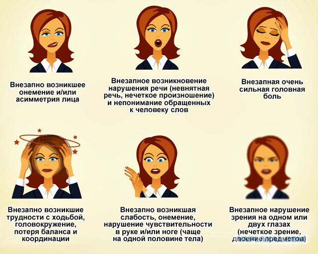 Реалии отечественной медицины глазами пациента