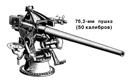Убийцы из глубин