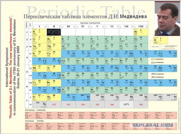 Фотожаба: Кто мои бубончики оторвал?!