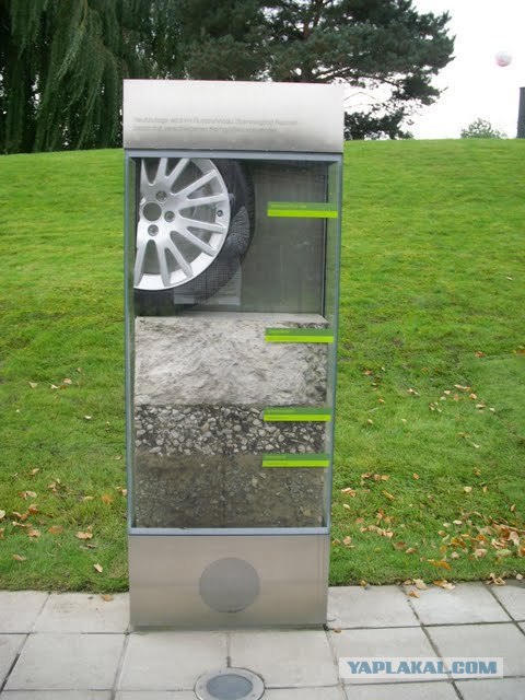 Музей Wolfsburg Autostadt