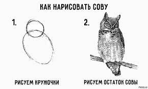 Рисуем голова брат