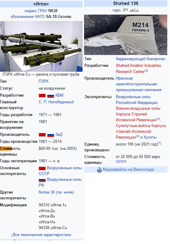 ПЗРК vs шахид мопед