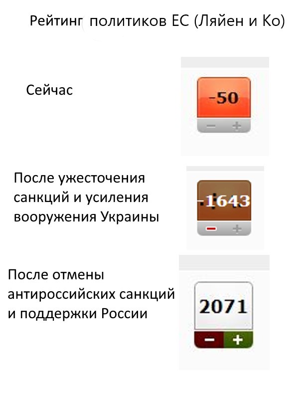 ЕС в рамках новых санкций может запретить экспорт сантехники в Россию
